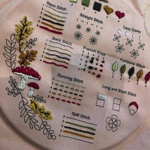 M added a photo of their purchase