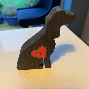 Emma added a photo of their purchase