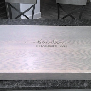 Annette added a photo of their purchase