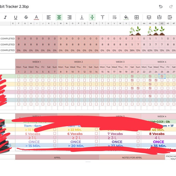 Habit Tracker Spreadsheet | Google Sheets | Daily | Weekly | Monthly ...