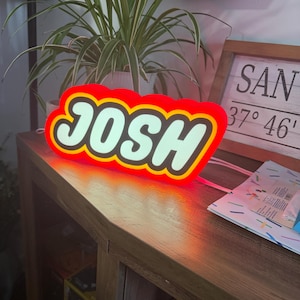 Joshua さんが購入した商品の写真を追加しました