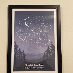 Amy added a photo of their purchase