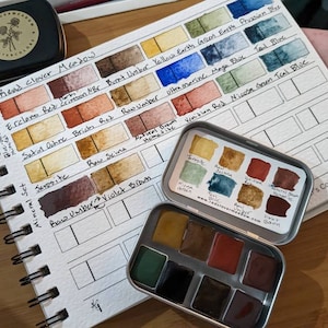 Kai added a photo of their purchase