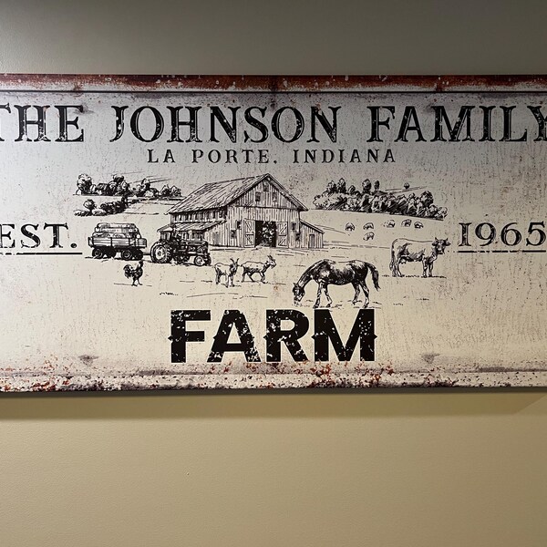 Farmhouse Sign | Custom Family Name Sign | Vintage Wall Art Rustic ...