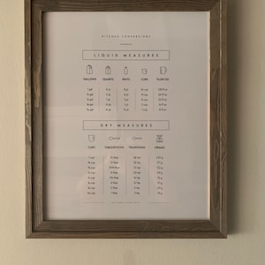 Megan added a photo of their purchase