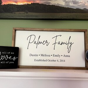 Melissa added a photo of their purchase
