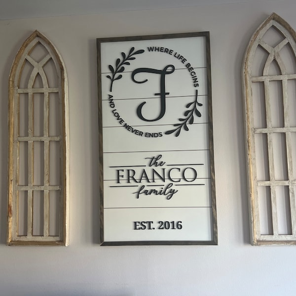 Set of 2 White Rustic Cathedral Windows – Farmhouse Wall Décor- White ...