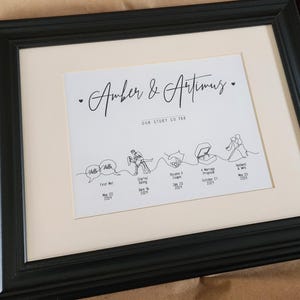 Lisa added a photo of their purchase