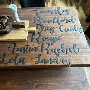 Cynthia added a photo of their purchase