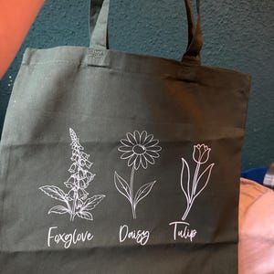 Kelly さんが購入した商品の写真を追加しました