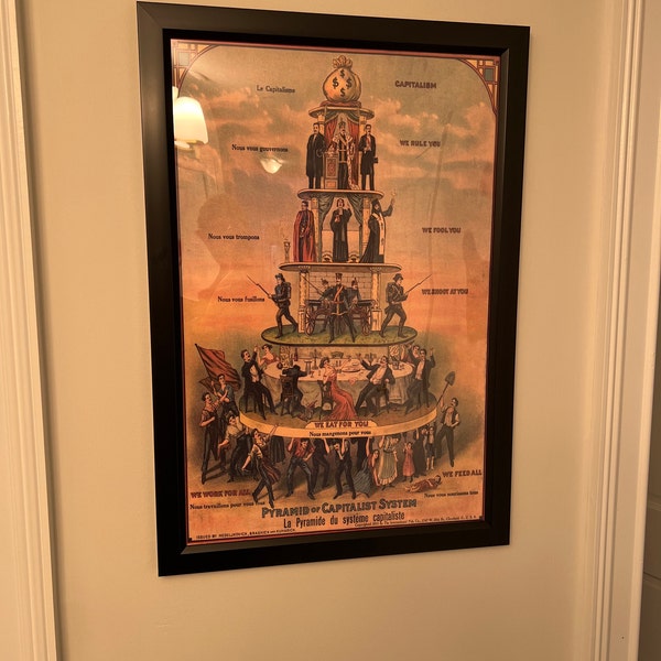 Prámde Del Sstema Captalsta Póster Nedeljkovch Brashch - Etsy Méxco - Foto 7