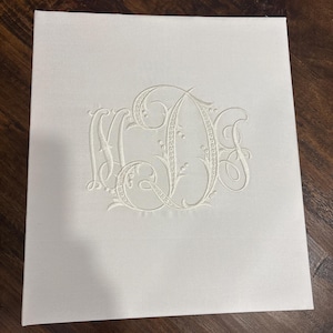 Etsy-Käufer:in hat ein Foto des gekauften Artikels hinzugefügt