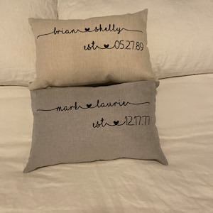 Laurie added a photo of their purchase