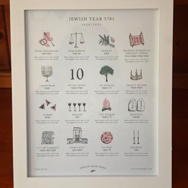 Jewish Holiday Calendar Wall Art Hebrew Calendar 5784 Judaica Minimalist  Modern Calendar Jew Home Decor - Etsy