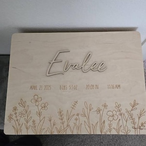 Kaialisia added a photo of their purchase