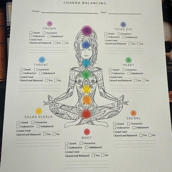 Chakra Balancing Script Chakra Balancing Forms - PDF + Canva Template - Etsy