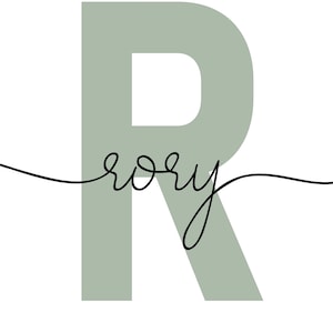 Abby added a photo of their purchase