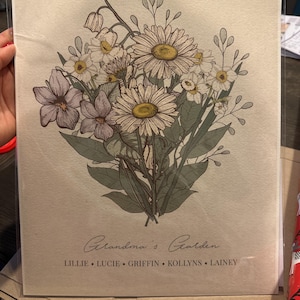 Kelsey added a photo of their purchase