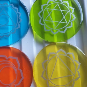 Chakra Symbols Vinyl Decals Set of 7 Decals Choice of Sizes - Etsy