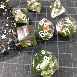 Chris added a photo of their purchase