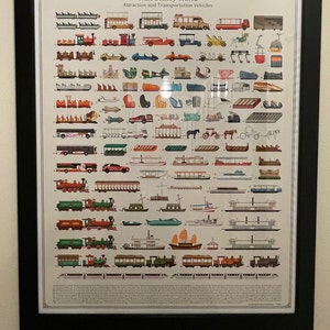 Chris added a photo of their purchase