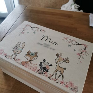 Maria added a photo of their purchase