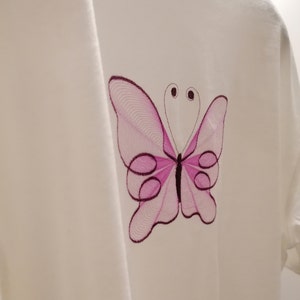 Olesya さんが購入した商品の写真を追加しました