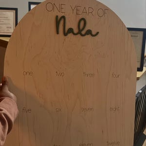 Nosipho hat ein Foto des gekauften Artikels hinzugefügt