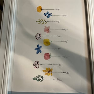 TAYLOR added a photo of their purchase