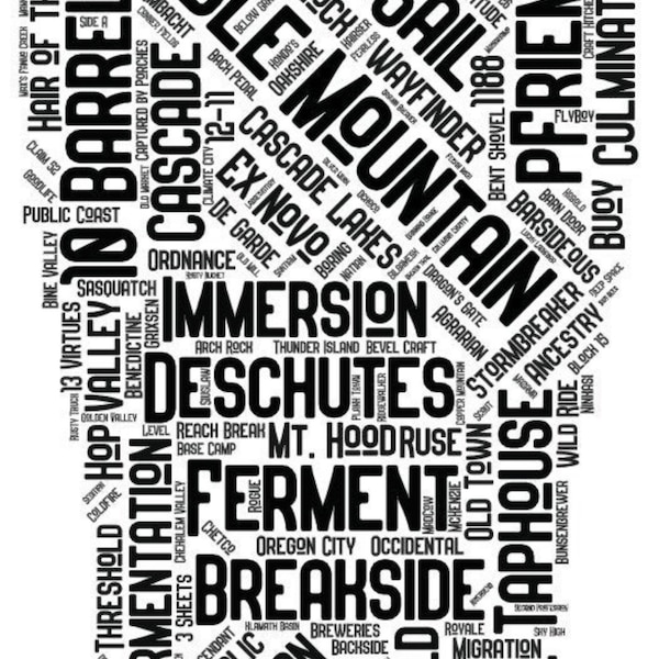 Minneapolis Breweries Map