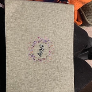 Mad.About.It added a photo of their purchase