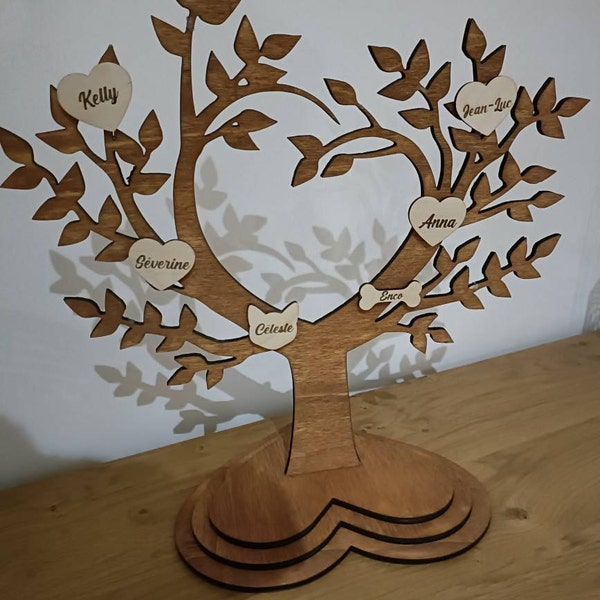 Personalized Wooden Tree of Life With First Names - Etsy