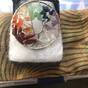 gloria ha añadido una foto de su compra