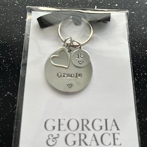 Amanda さんが購入した商品の写真を追加しました
