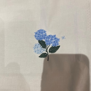 Gina さんが購入した商品の写真を追加しました