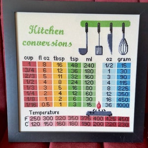 Joan added a photo of their purchase