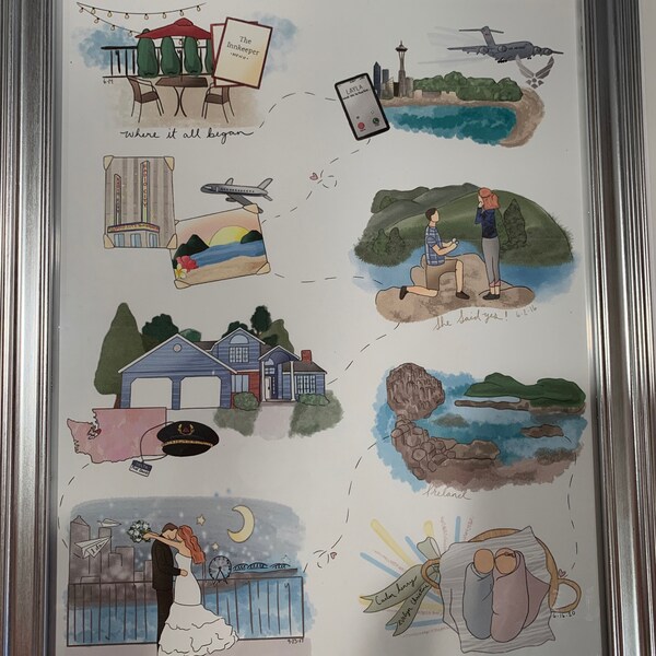 Custom Relationship Timelines - Our Story- Drawn Digitally - Etsy