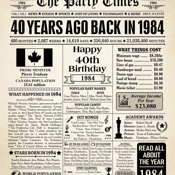 65 Jahre alt, 65 Jahre alt, 65 Jahre alt, 65 Jahre alt, 65 Jahre alt