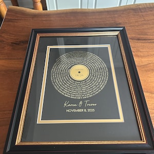 Jody さんが購入した商品の写真を追加しました