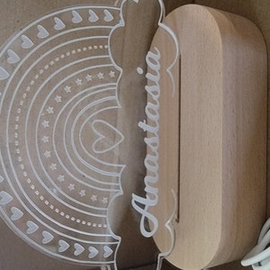 Bao added a photo of their purchase