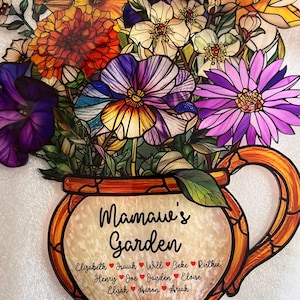 Gloria added a photo of their purchase