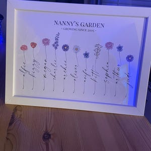 Laura added a photo of their purchase