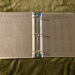 ALL the Basics of Witchcraft Bundle, Printable Grimoire Pages - Etsy