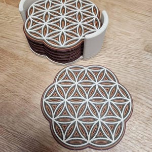 Vivian added a photo of their purchase