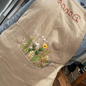 Kupujący z Etsy dodał(a) zdjęcie swoich zakupów