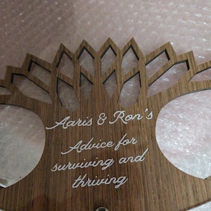 sharon added a photo of their purchase