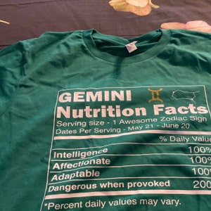 Bedette added a photo of their purchase