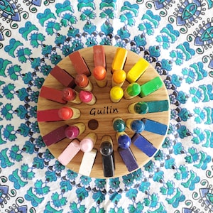 Guilin added a photo of their purchase