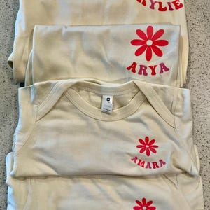 Anna さんが購入した商品の写真を追加しました