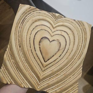 Gosia heeft een foto van de aankoop toegevoegd